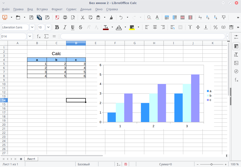 LibreOffice Calc window displaying spreadsheet data beside a simple chart.